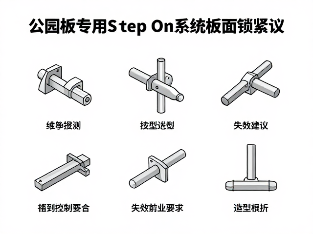 公园板专用Step On系统板面锁紧件安装指南与选型建议