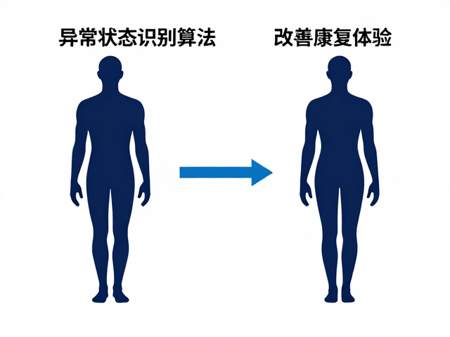 数据驱动下康复体验的优化路径