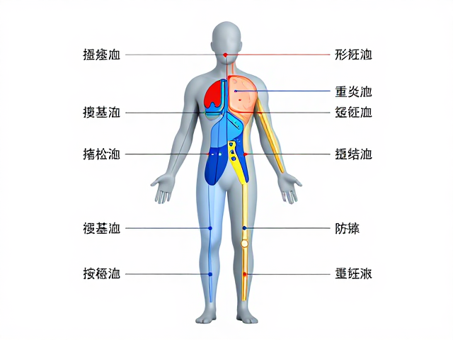 算法融合逻辑与多维数据解算模型