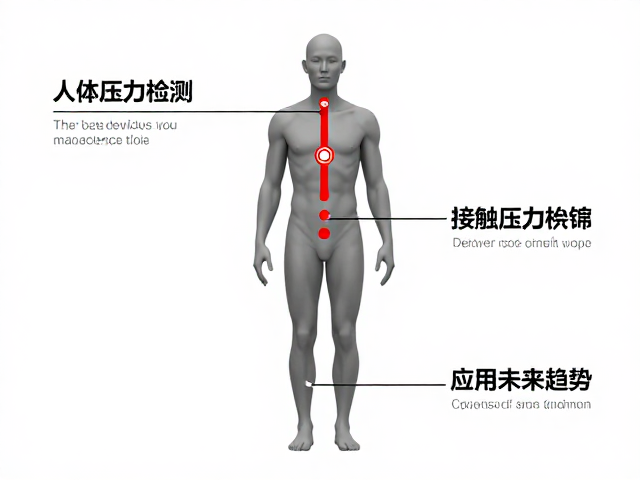 接触压力反馈的传感机制解析