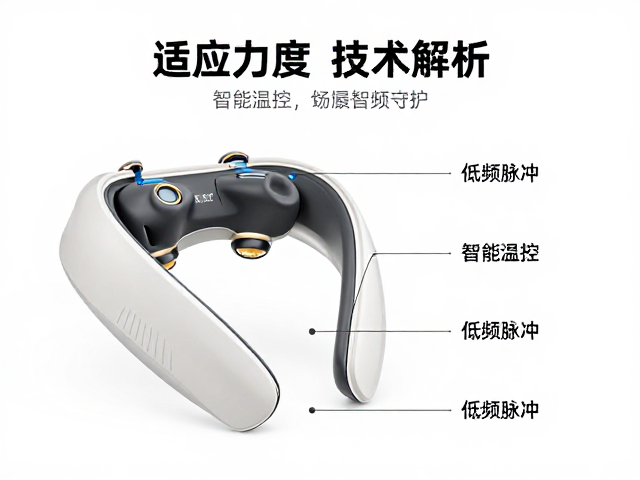 智能温控：热疗渗透与血液循环的协同效应