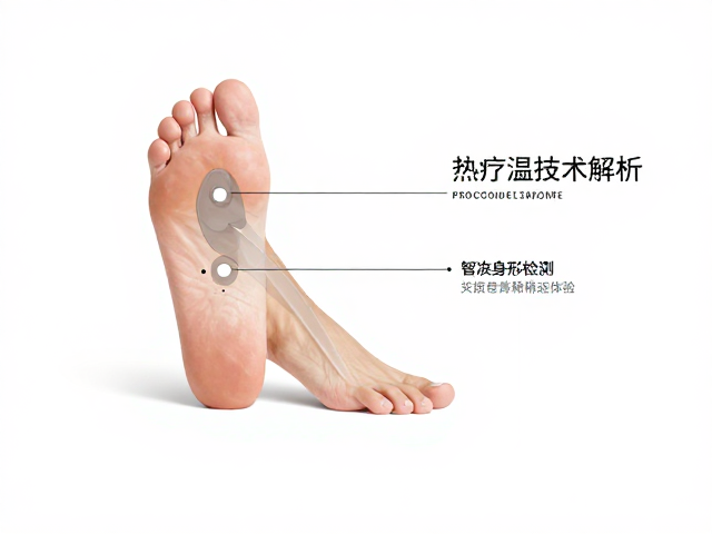 智能身形检测的技术原理与数据映射