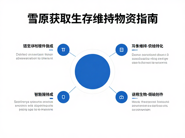 雪原搜寻组件智能化集成,高效获取生存维持物资指南