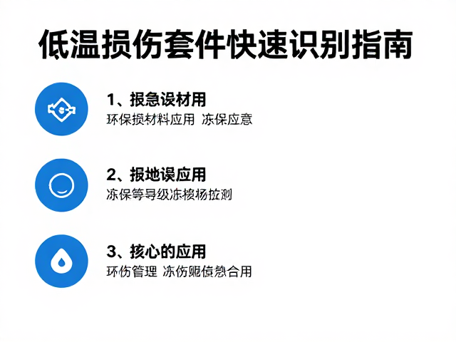 低温损伤套件,环保材料应用与冻伤等级快速识别指南