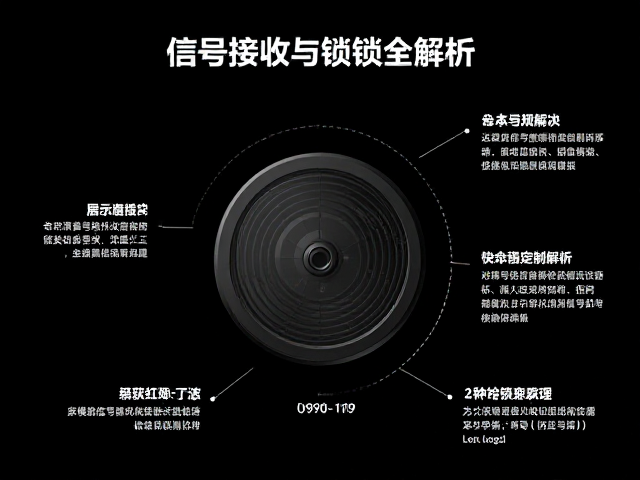 深埋找寻配件?警惕过度依赖单一设备,信号接收与锁定全解析