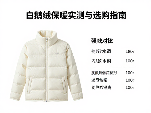 轻便锁温衣全开衫款，白鹅绒保暖实测与选购指南