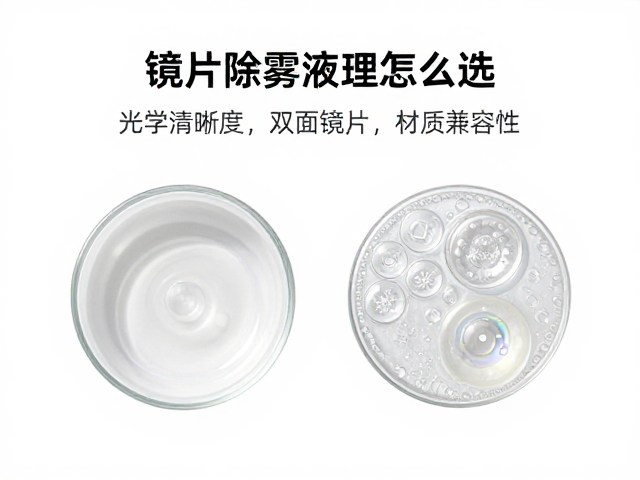 镜片除雾液怎么选？提升光学清晰度，双面镜片处理全攻略