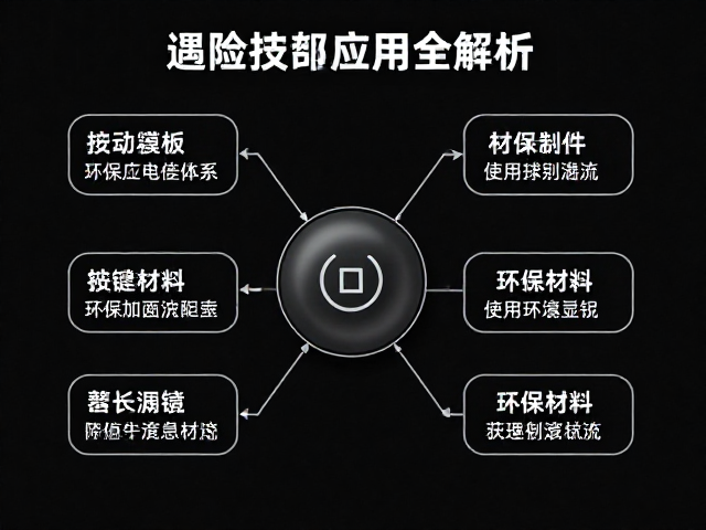 遇险如何找寻辅件?按键手感与环保材料应用全解析