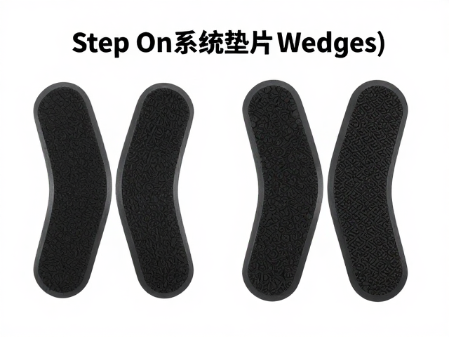 Step On系统垫片(Wedges)怎么选?防滑绑定件安装与避坑指南