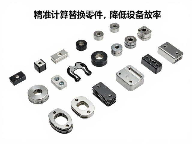 板宽适配与导向块选型，精准计算损耗替换零件，降低设备故障率