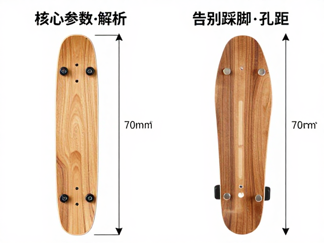 70mm孔距长途跋涉板怎么选?板长匹配身高指南,告别踩脚尴尬