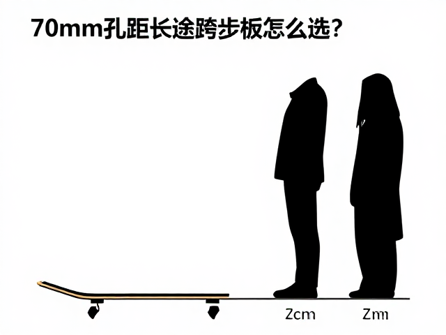70mm孔距长途跋涉板怎么选?板长匹配身高指南,告别踩脚尴尬