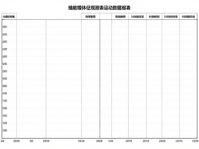 高精度光学传感器赋能，如何看懂体征观测表与运动数据报表