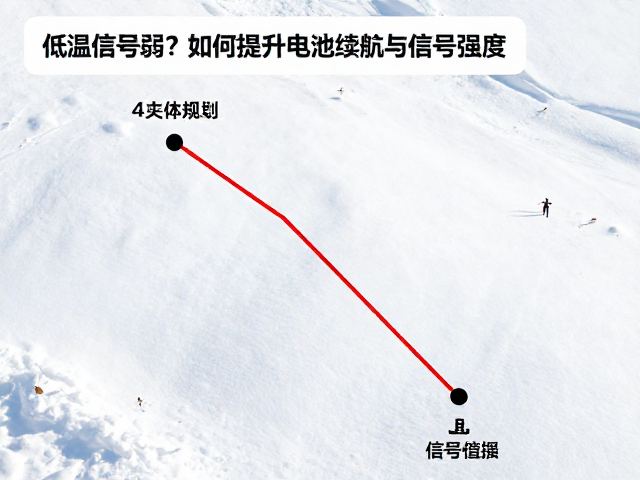 低温信号弱?积雪搜寻件如何提升电池续航与信号强度