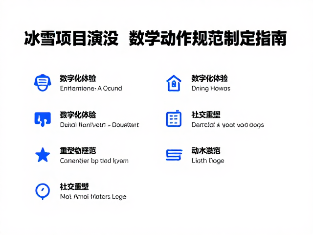 冰雪项目演进，数字化体验与社交重塑，技术动作规范制定指南