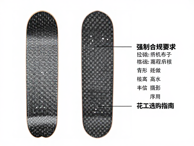 Tail Tap花式特技板,玻璃纤维编织工艺解析与选购指南
