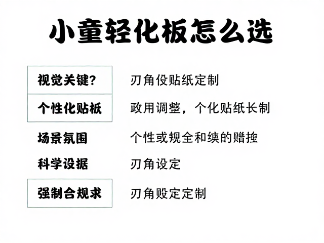 小童轻量化板怎么选？个性化贴纸定制，刃角设定全攻略