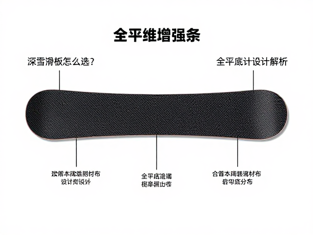 深雪滑行板怎么选?碳纤维增强条,全平底设计解析