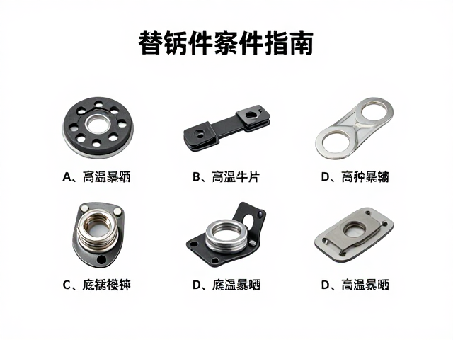 损耗替换零件指南,避开高温暴晒,底座固定片安装详解