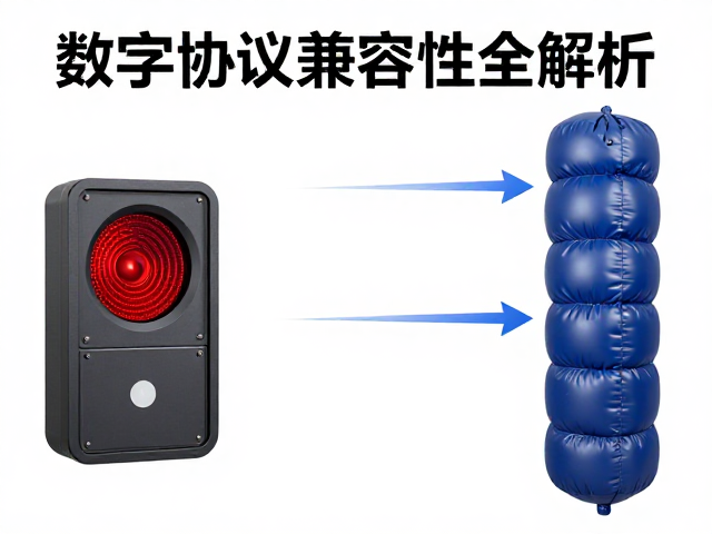 雪层预警仪与气囊训练,数字协议兼容性全解析