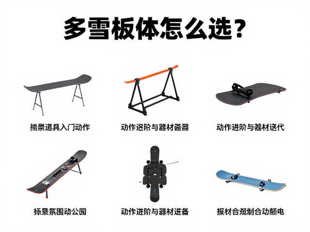 多雪况板体怎么选?公园道具入门动作与器材全解析