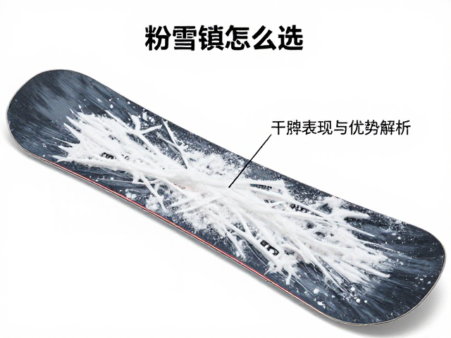 粉雪专用板怎么选?烧结底面在干粉雪中的表现与优势解析