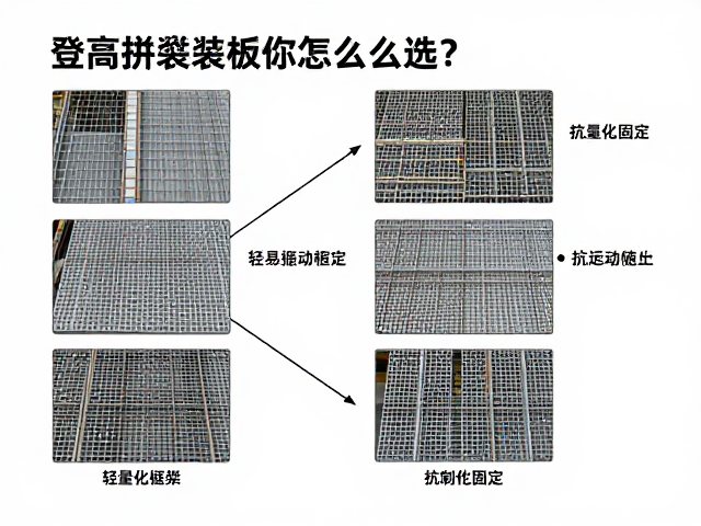登高拼装板怎么选?轻量化框架,抗震动固定,安全高效施工指南