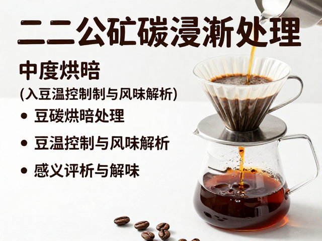 感官评估与冲泡参数建议