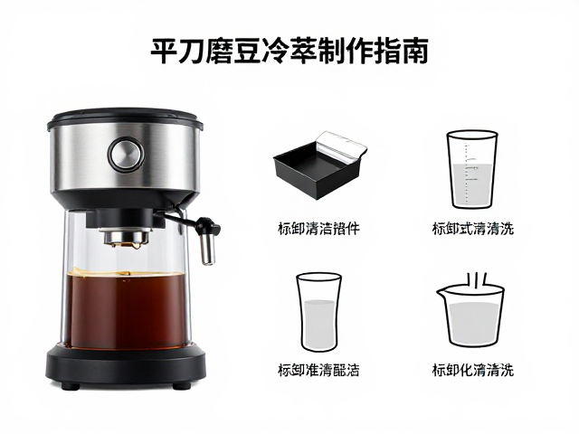 拆卸式组件设计与标准化清洁流程