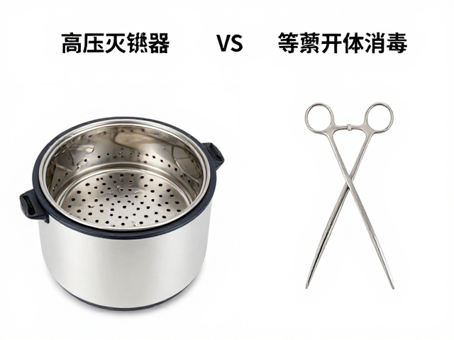 灭菌周期与临床运营效率对比