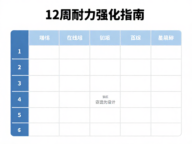 12周耐力强化指南,科学增强日常体能储备与运动耐力