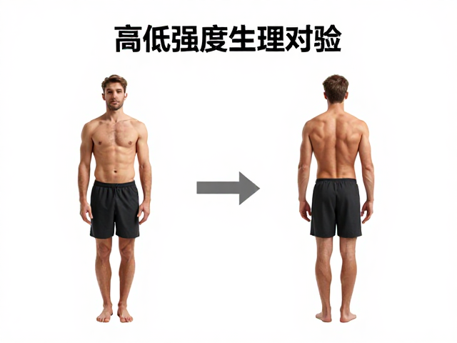 肌肉舒缓技巧,高低强度交替与主动恢复的科学训练法