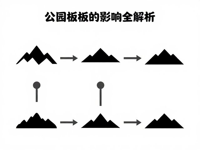 公园板怎么选?山峰俯冲板头宽度对操控的影响全解析