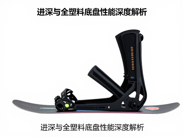 雪板衔接扣怎么选？进深与全塑料底盘性能深度解析