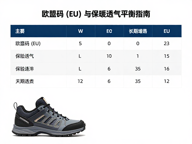 陡坡稳固鞋怎么选？欧盟码(EU)对照与保暖透气平衡指南