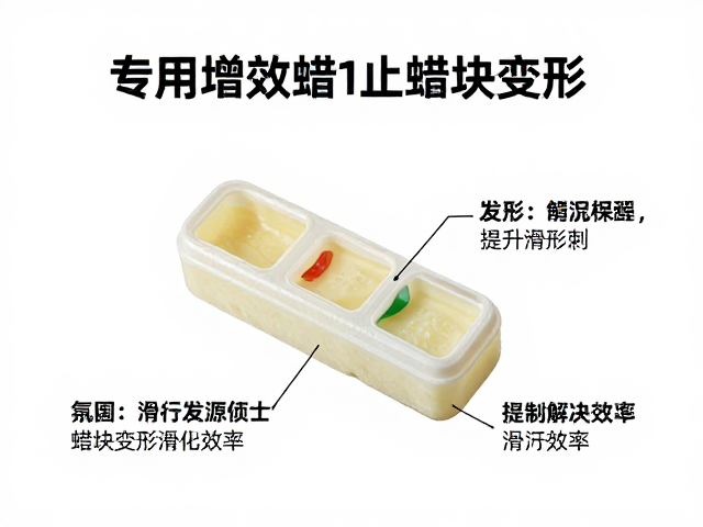 滑行发涩怎么办?专用增效蜡防止蜡块变形,提升滑行效率