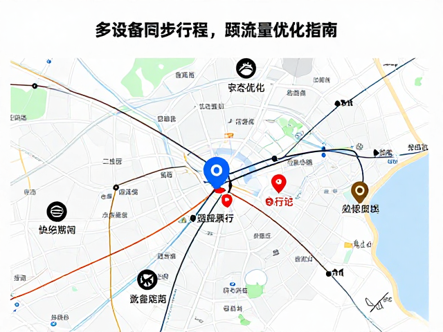 流量分布特征与动态优化策略