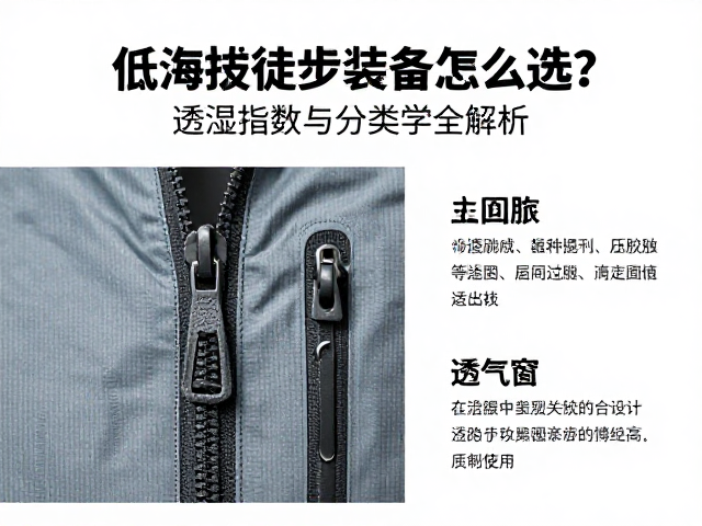 关键部件:拉链、压胶与透气窗的设计逻辑