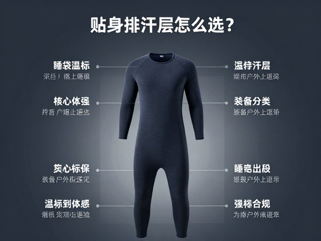 贴身排汗层怎么选？结合睡袋温标与装备分类，打造户外舒适系统