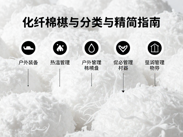 化纤棉填充与非必要装备剔除，户外装备系统分类与精简指南
