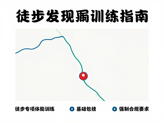 轨迹查看:导航与路径规划的核心环节
