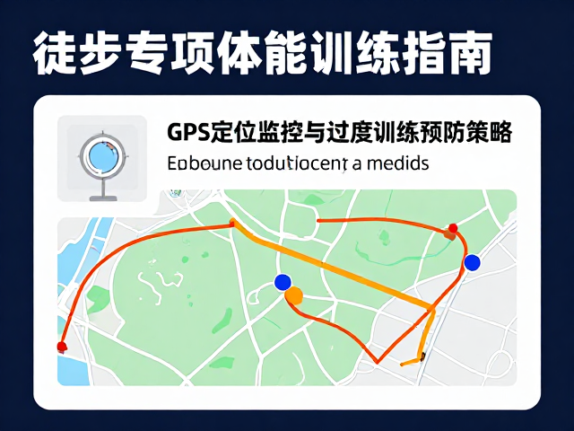 GPS定位监控在运动负荷量化中的应用