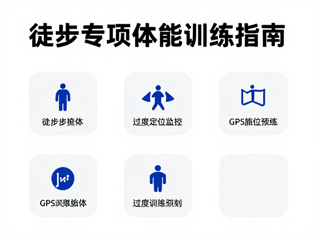 过度训练的生理征象识别与预防机制