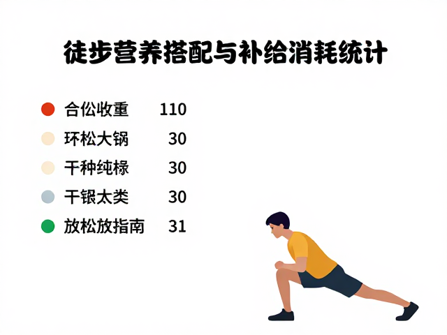 常见误区与注意事项