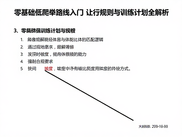 零基础低爬升路线入门，让行规则与训练计划全解析