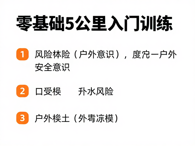 户外环境的风险识别与装备选择