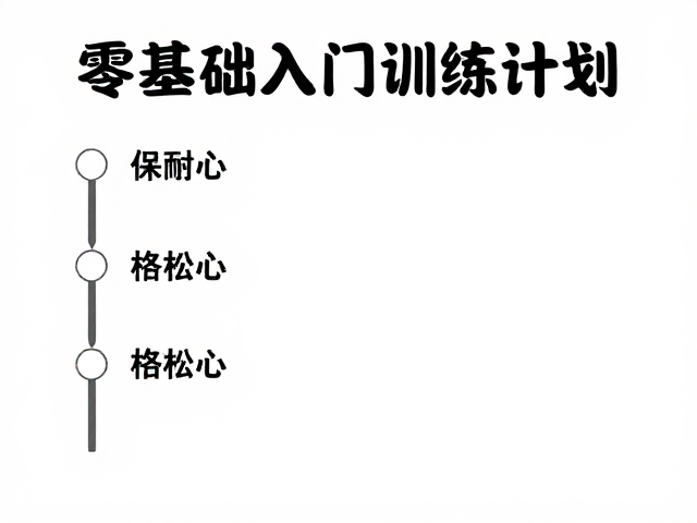 严格遵循路线标识