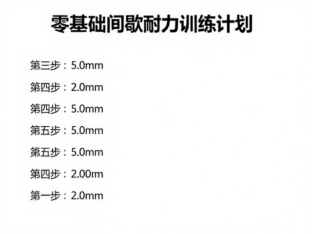 团队协作场景的具体执行策略