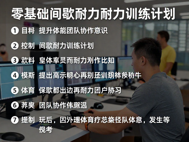 安全监控与长期习惯的养成