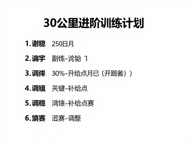 训练数据的监测与个性化调整